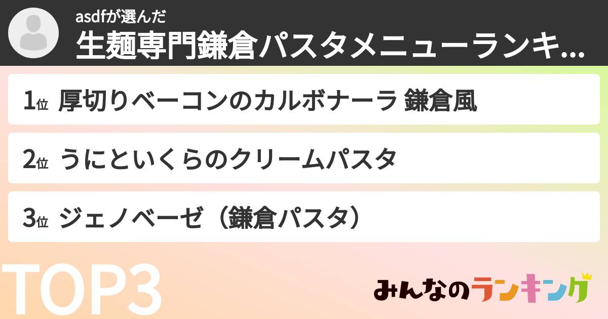 asdfさんの「生麺専門鎌倉パスタメニューランキング」