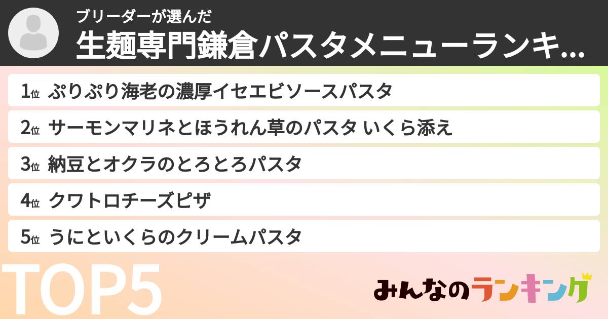 ブリーダーさんの「生麺専門鎌倉パスタメニューランキング」