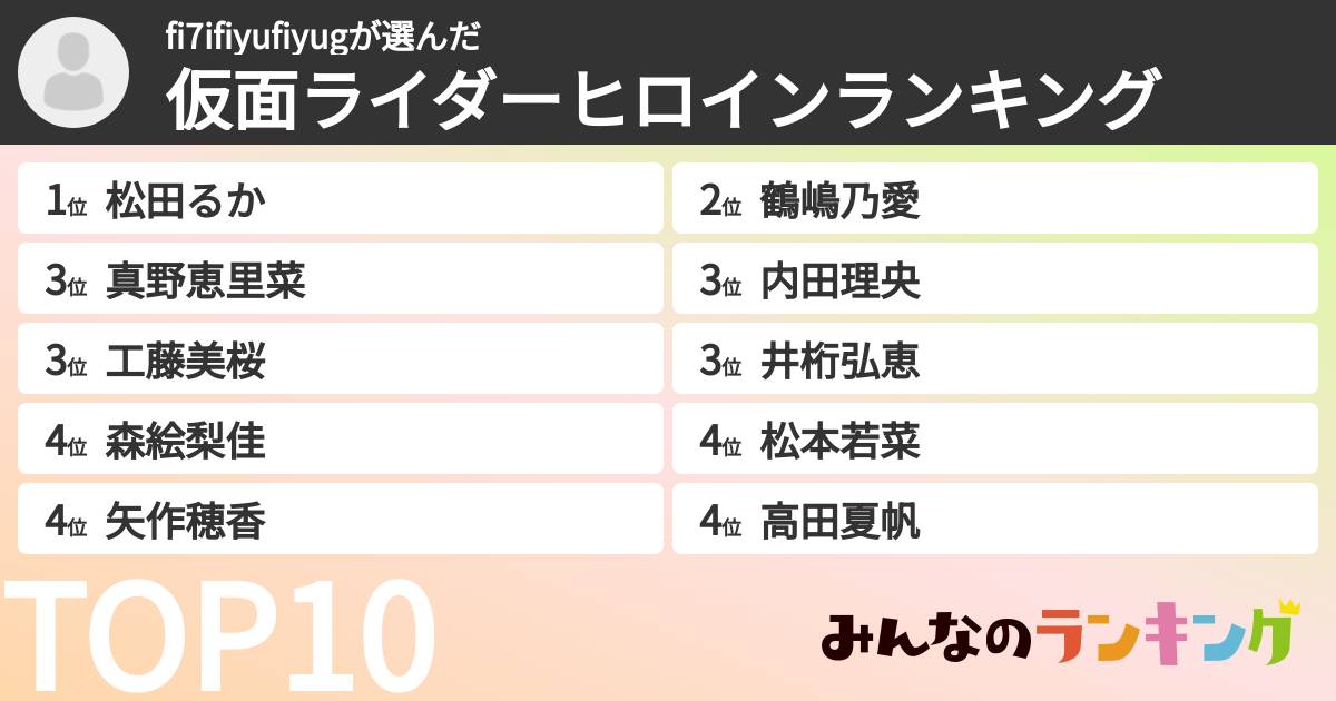fi7ifiyufiyugさんの「仮面ライダーヒロインランキング」