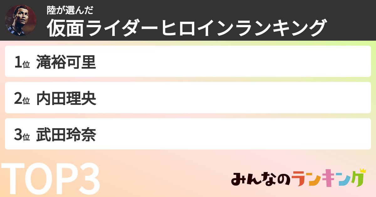 陸さんの「仮面ライダーヒロインランキング」