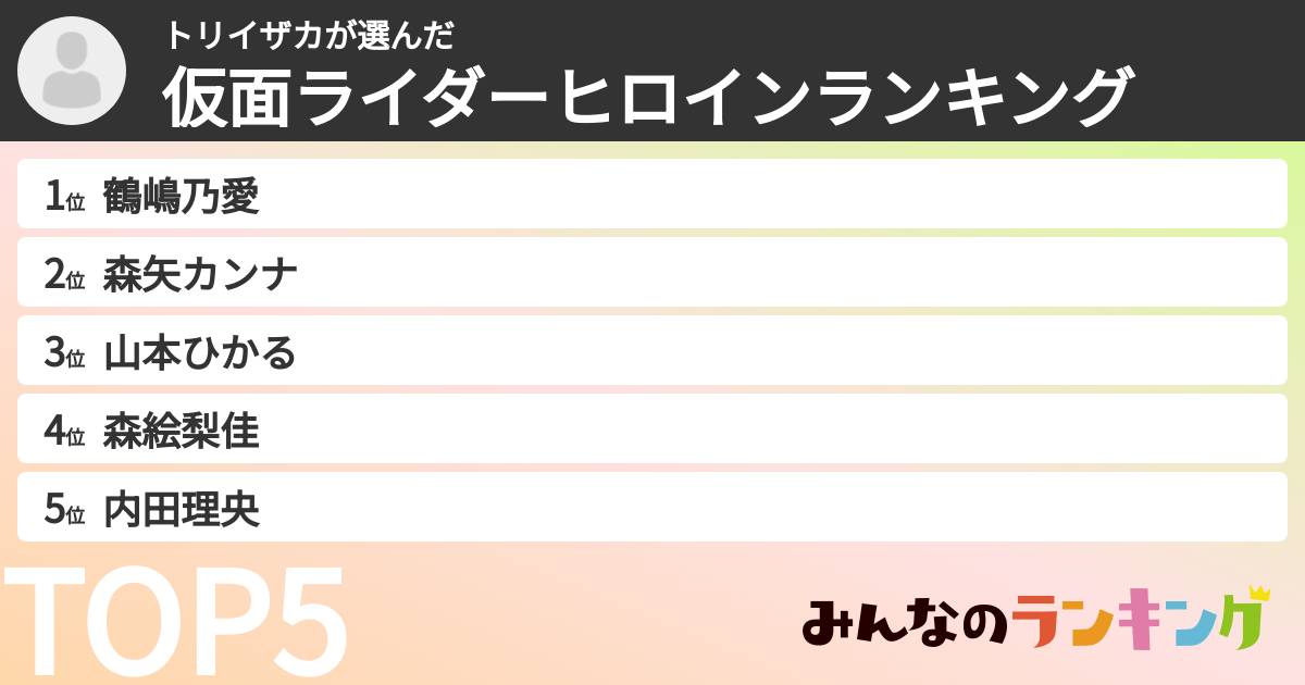 トリイザカさんの「仮面ライダーヒロインランキング」