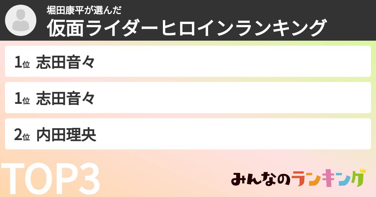 堀田康平さんの「仮面ライダーヒロインランキング」