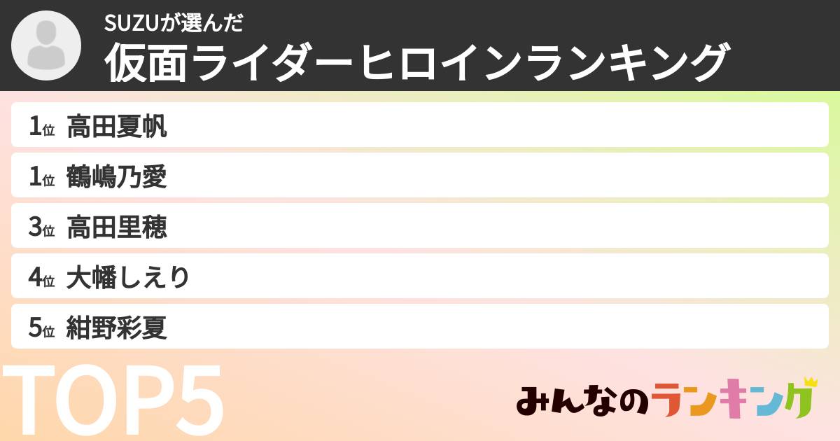 SUZUさんの「仮面ライダーヒロインランキング」