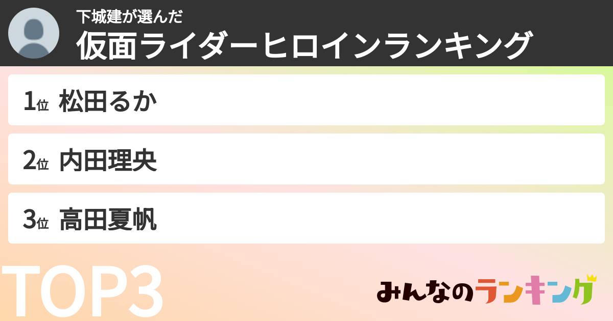 下城建さんの「仮面ライダーヒロインランキング」