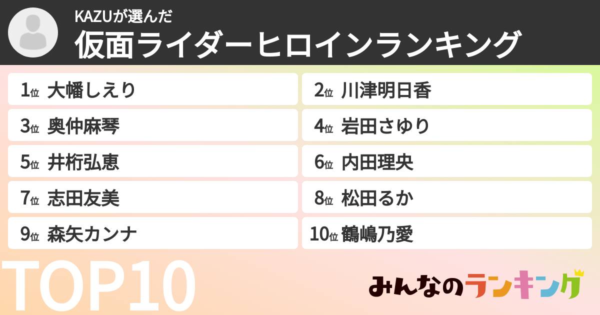 KAZUさんの「仮面ライダーヒロインランキング」