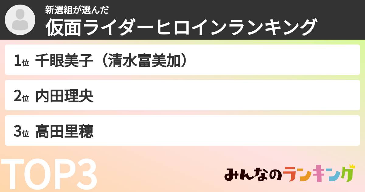 新選組さんの「仮面ライダーヒロインランキング」