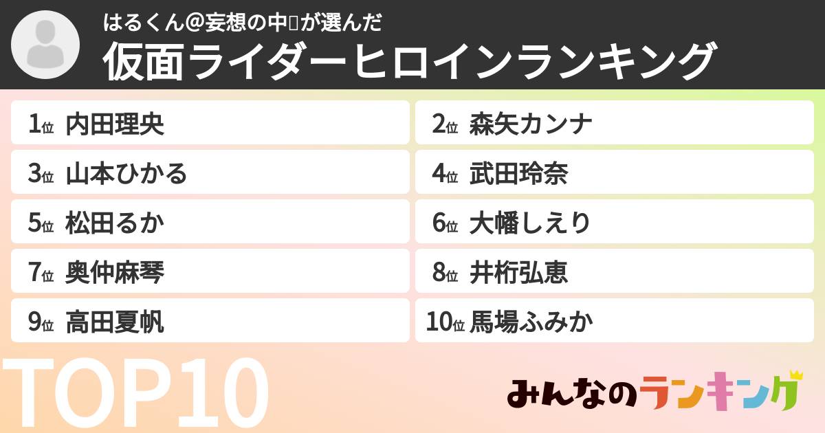 はるくん＠妄想の中💋さんの「仮面ライダーヒロインランキング」