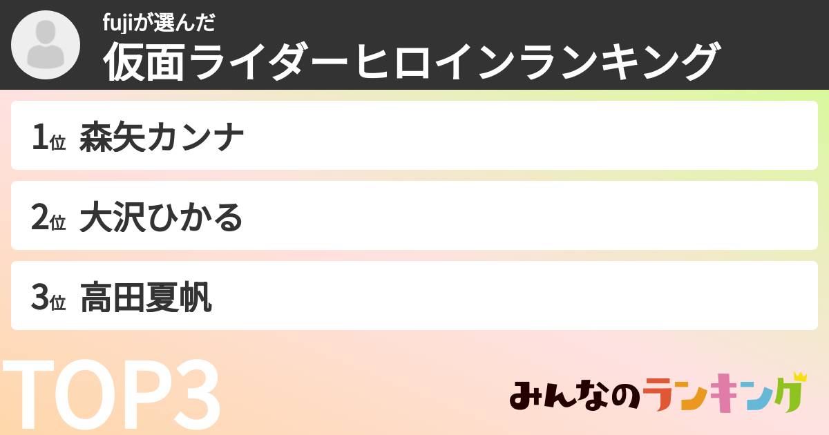 fujiさんの「仮面ライダーヒロインランキング」