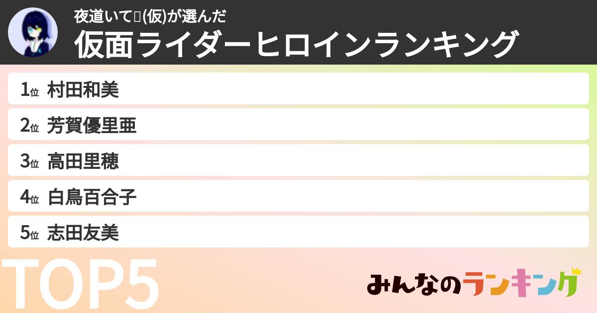 夜道いて🌙(仮)さんの「仮面ライダーヒロインランキング」