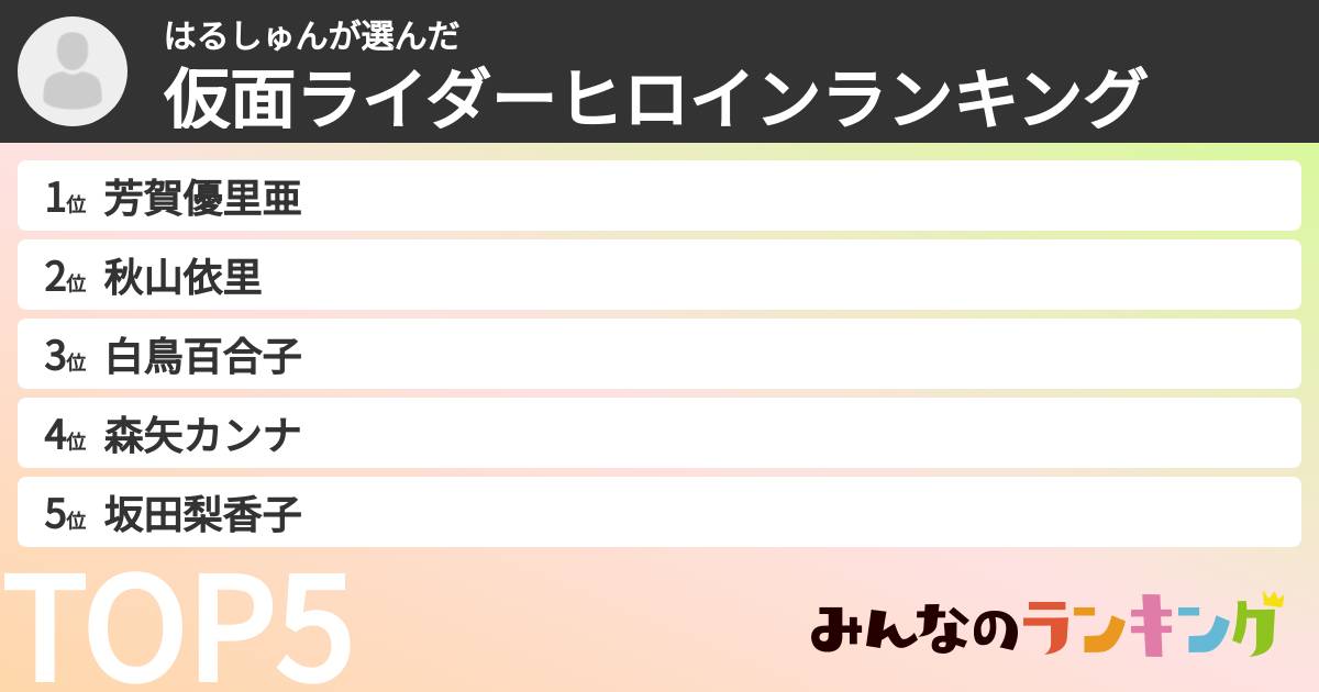 はるしゅんさんの「仮面ライダーヒロインランキング」