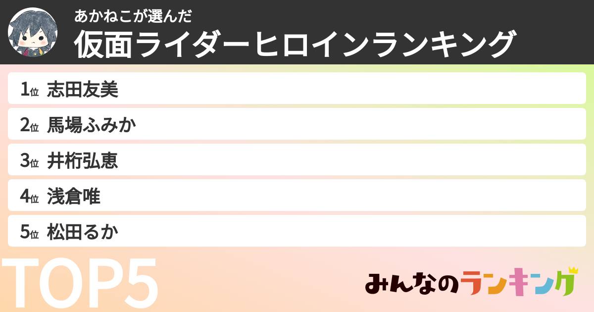あかねこさんの「仮面ライダーヒロインランキング」