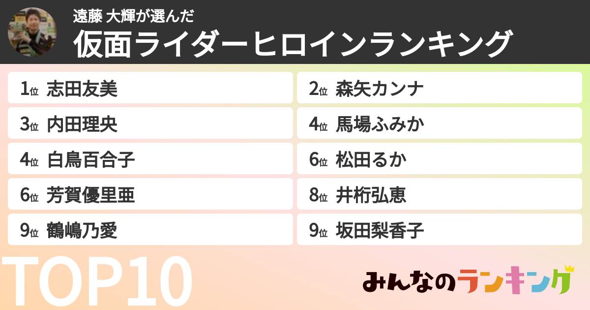 遠藤 大輝さんの「仮面ライダーヒロインランキング」