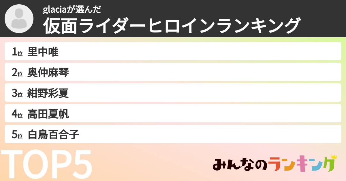 glaciaさんの「仮面ライダーヒロインランキング」