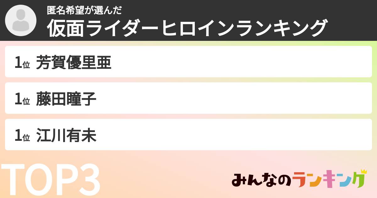 匿名希望さんの「仮面ライダーヒロインランキング」