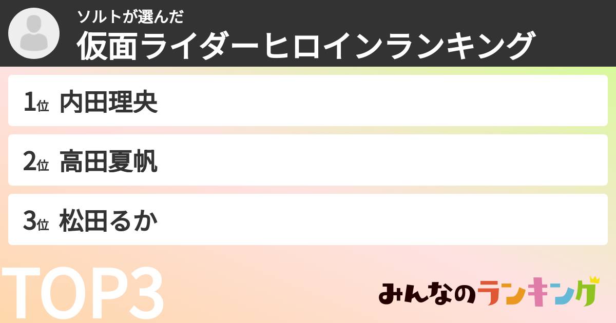 ソルトさんの「仮面ライダーヒロインランキング」