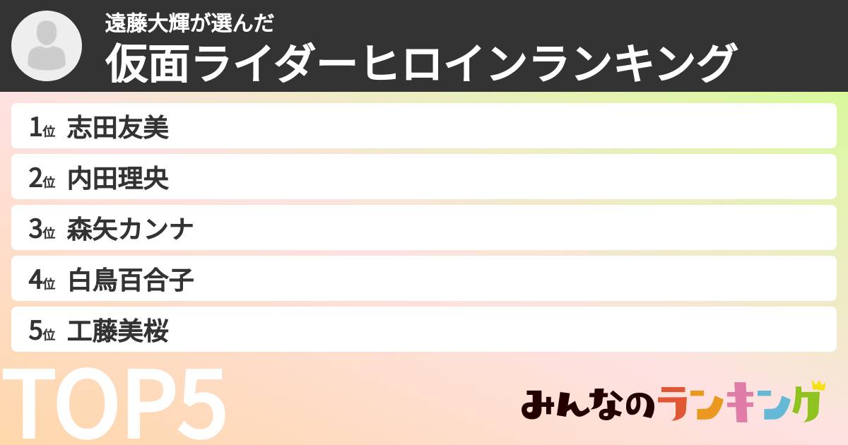 遠藤大輝さんの「仮面ライダーヒロインランキング」