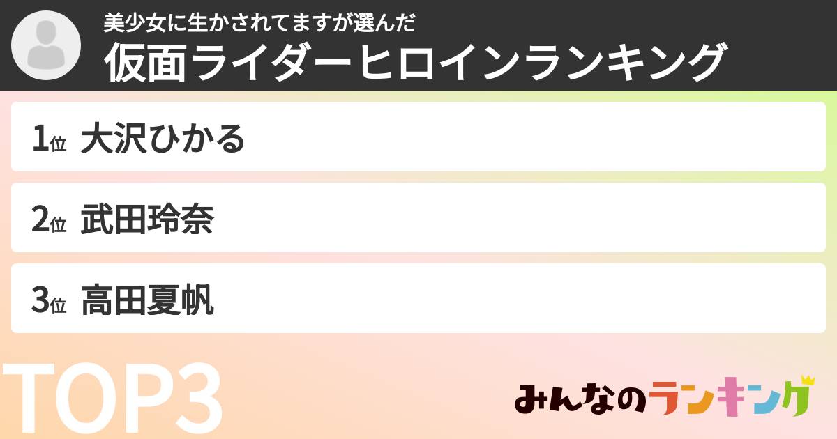 美少女に生かされてますさんの「仮面ライダーヒロインランキング」