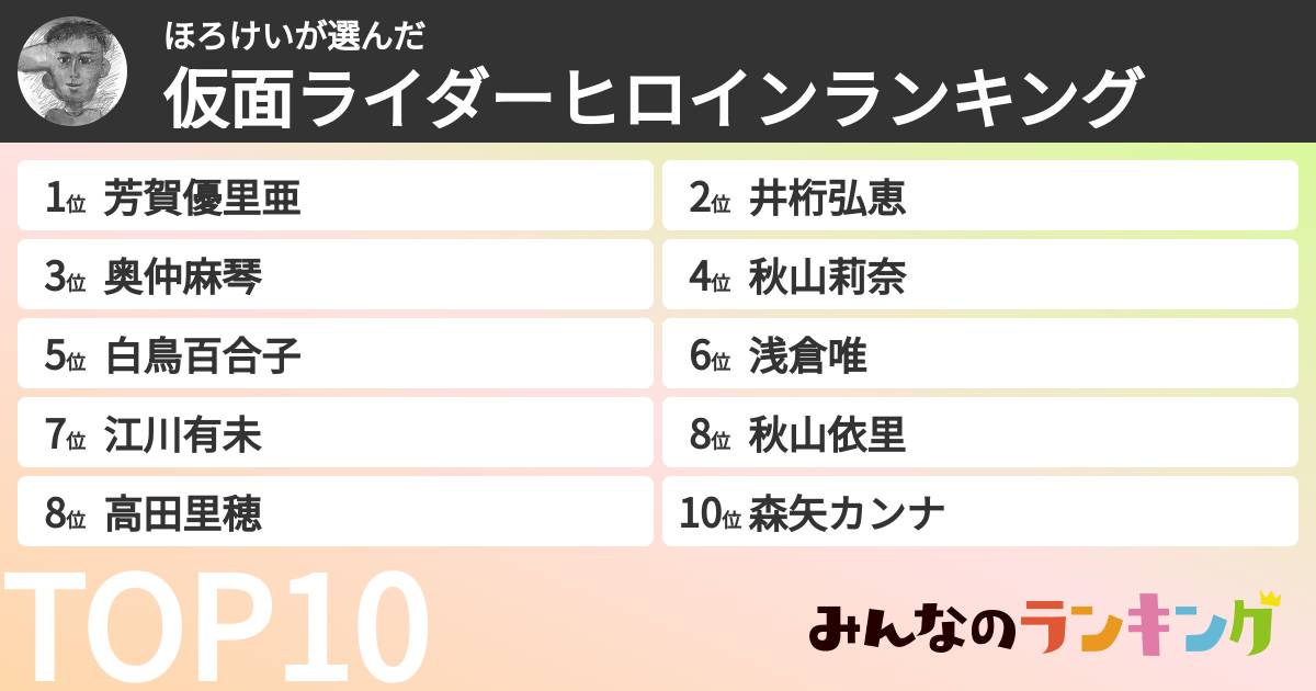 ほろけいさんの「仮面ライダーヒロインランキング」