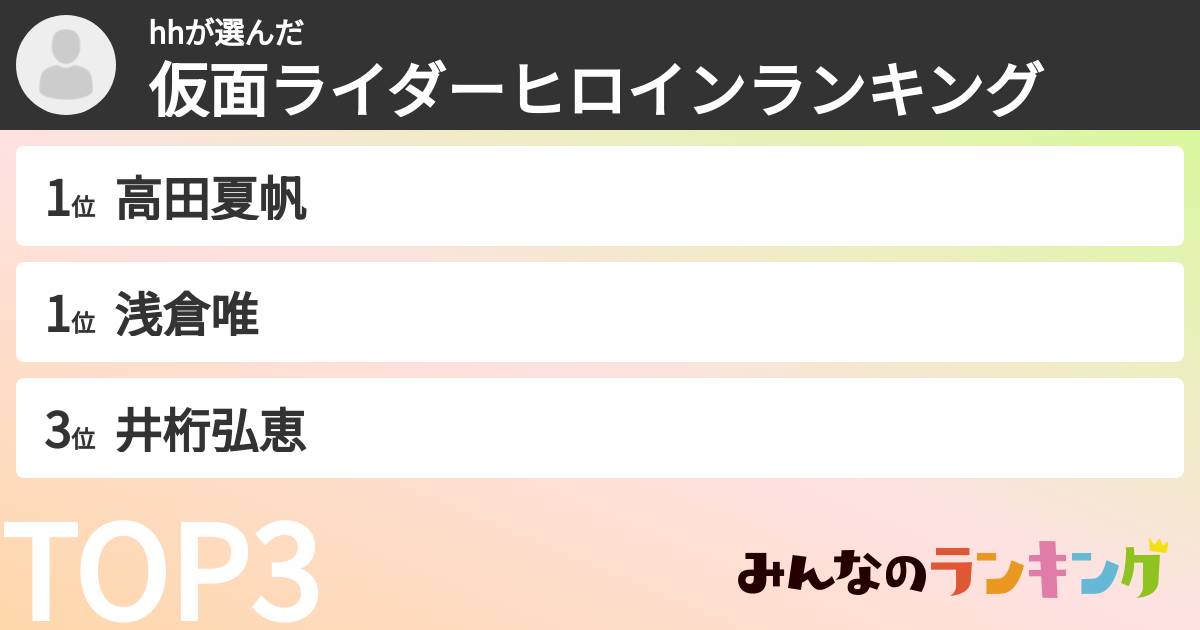 hhさんの「仮面ライダーヒロインランキング」
