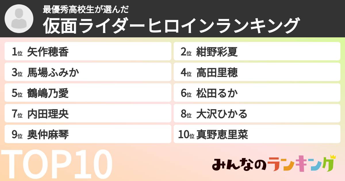 最優秀高校生さんの「仮面ライダーヒロインランキング」