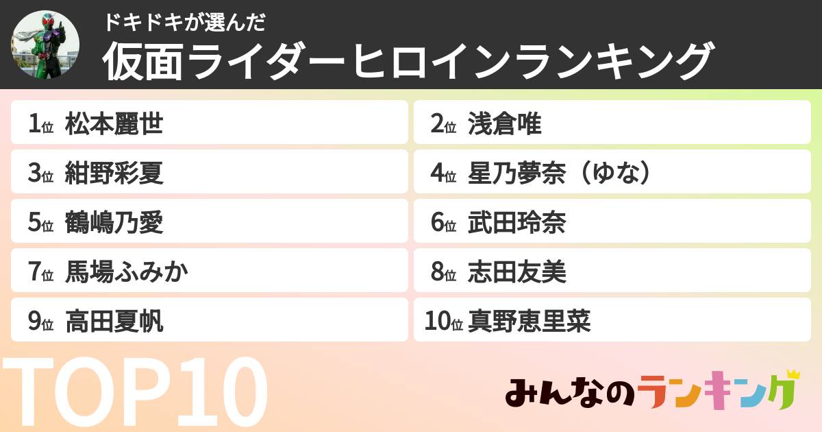 ドキドキさんの「仮面ライダーヒロインランキング」