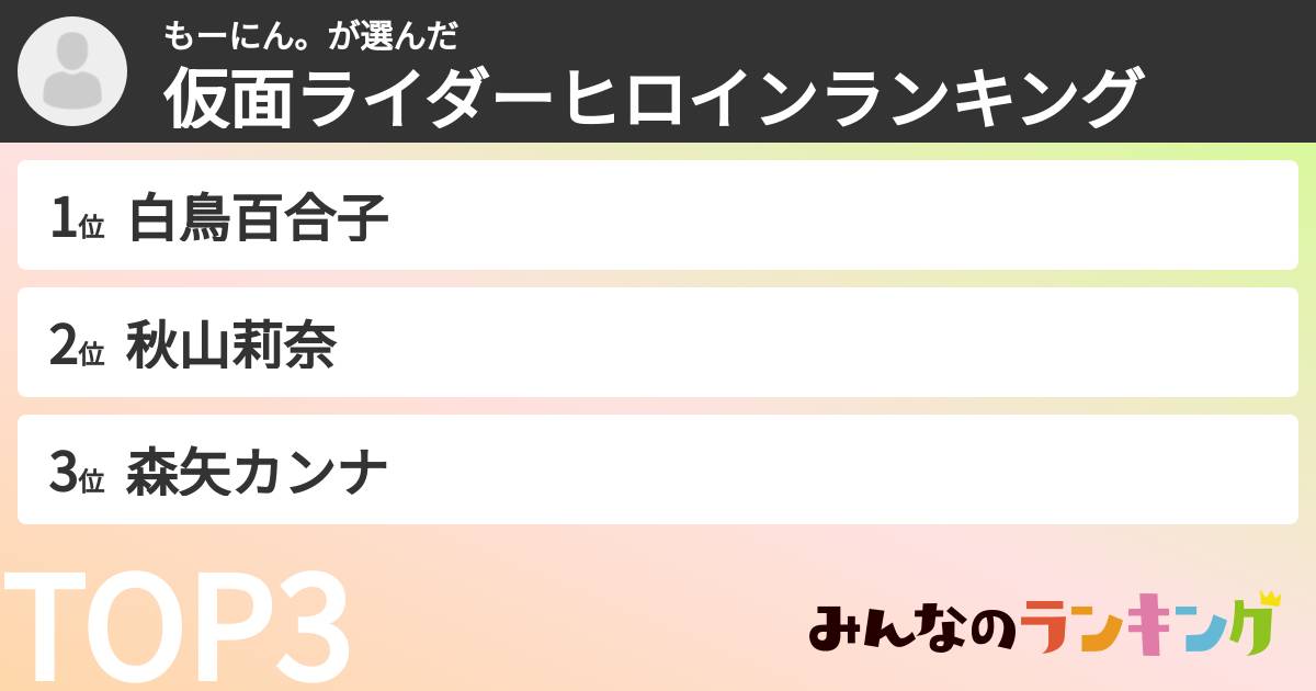 もーにん。さんの「仮面ライダーヒロインランキング」