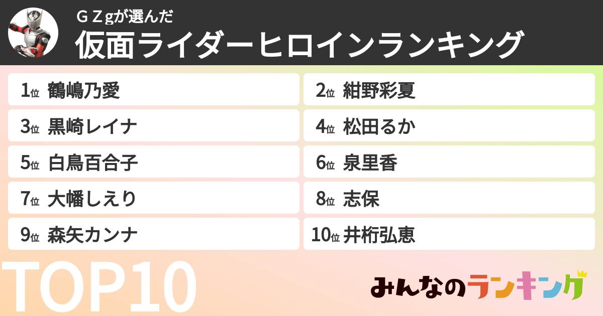 ＧＺgさんの「仮面ライダーヒロインランキング」