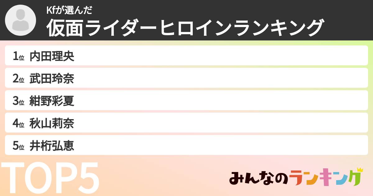 Kfさんの「仮面ライダーヒロインランキング」