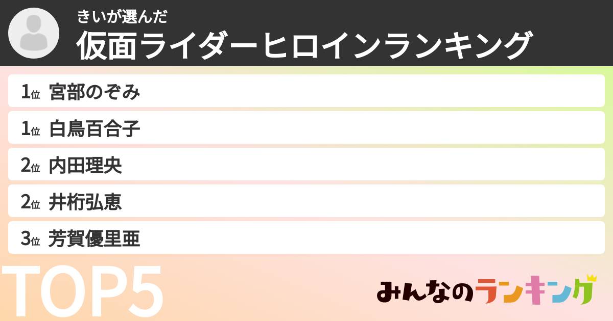 きいさんの「仮面ライダーヒロインランキング」
