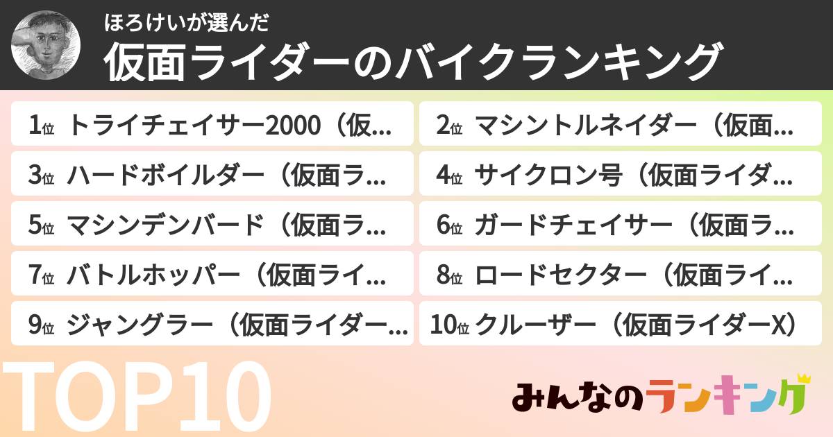 ほろけいさんの「仮面ライダーのバイクランキング」