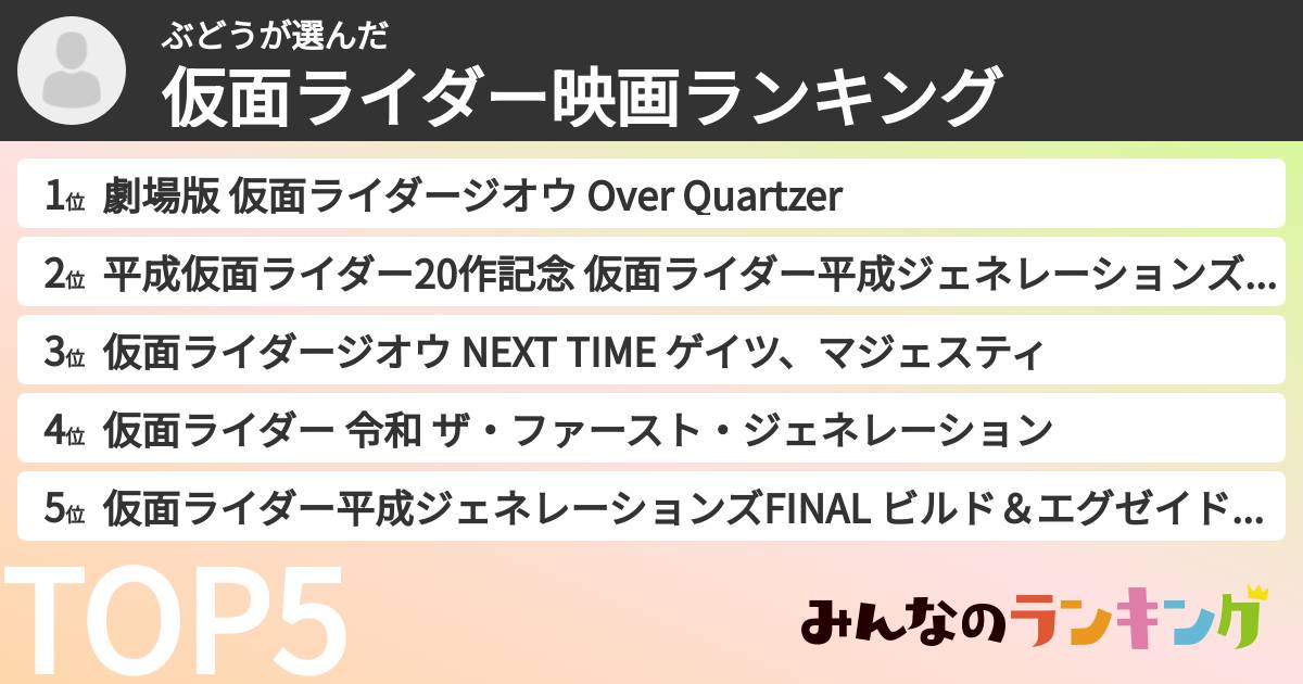 ぶどうさんの「仮面ライダー映画ランキング」