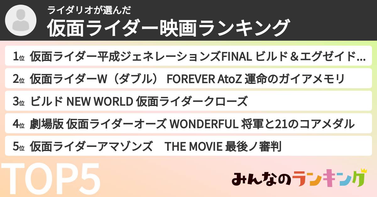ライダリオさんの「仮面ライダー映画ランキング」