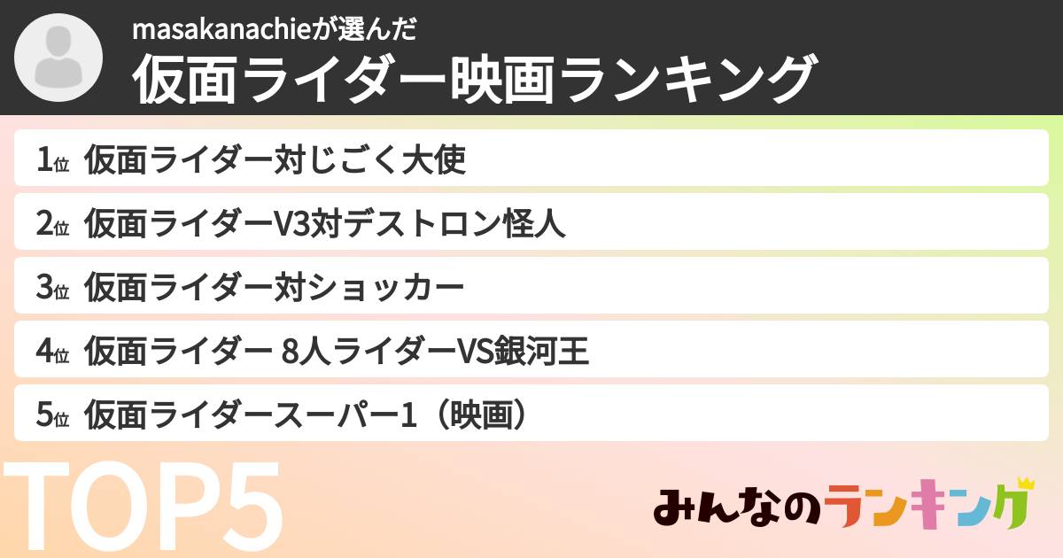 masakanachieさんの「仮面ライダー映画ランキング」
