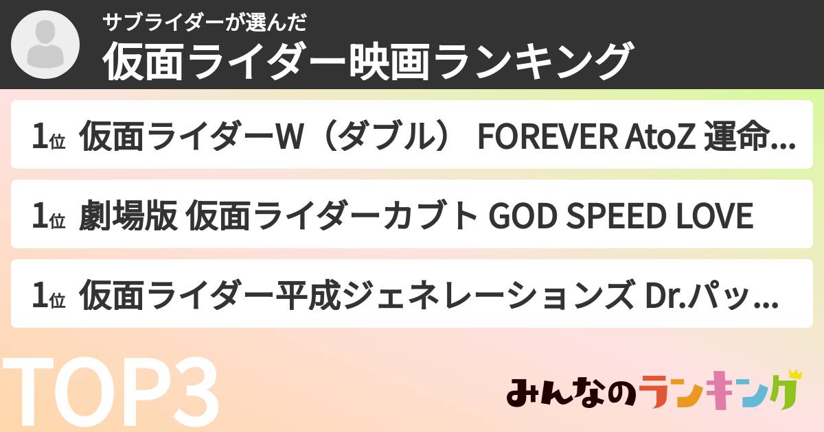 サブライダーさんの「仮面ライダー映画ランキング」