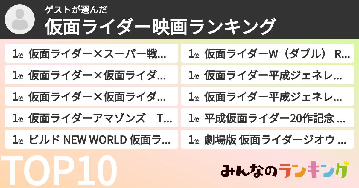ゲストさんの「仮面ライダー映画ランキング」