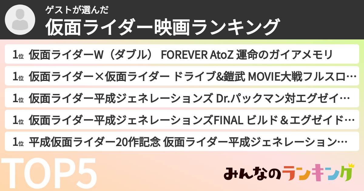 ゲストさんの「仮面ライダー映画ランキング」