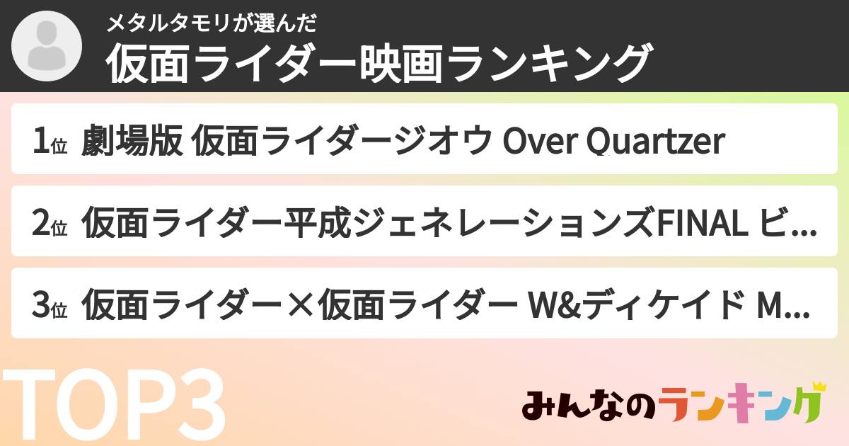 メタルタモリさんの「仮面ライダー映画ランキング」