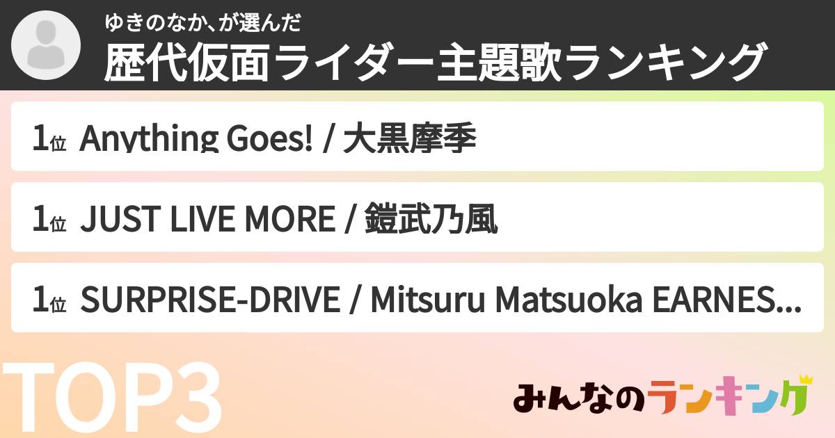 ゆきのなか､さんの「歴代仮面ライダー主題歌ランキング」