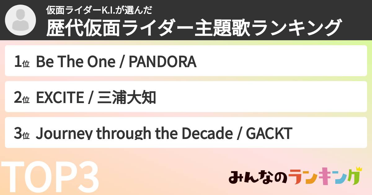 仮面ライダーK.I.さんの「歴代仮面ライダー主題歌ランキング」