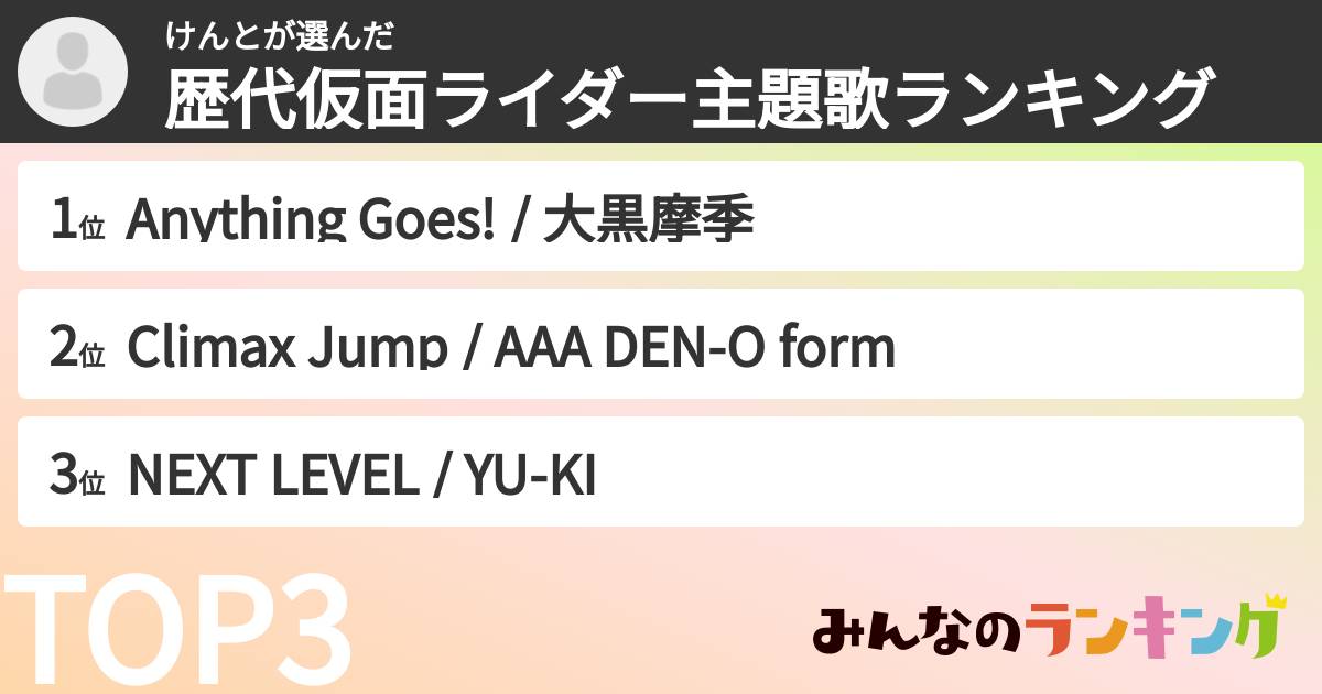 けんとさんの「歴代仮面ライダー主題歌ランキング」