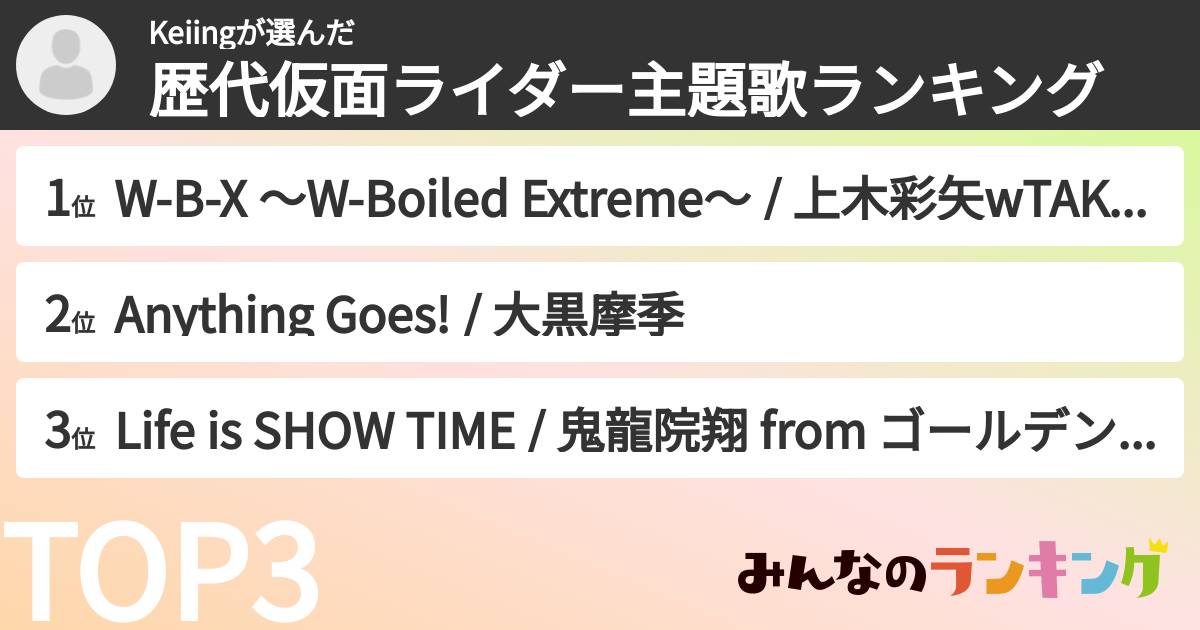 Keiingさんの「歴代仮面ライダー主題歌ランキング」