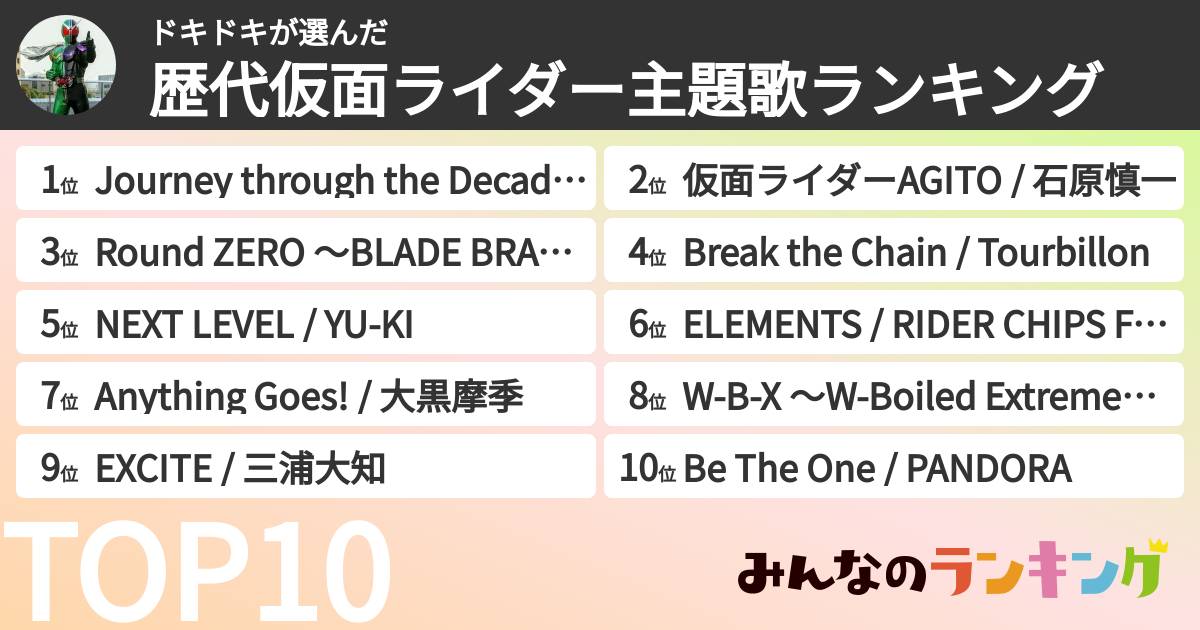 ドキドキさんの「歴代仮面ライダー主題歌ランキング」