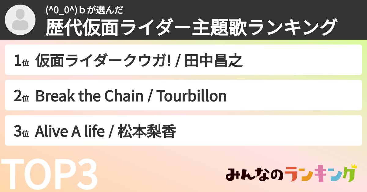 (^0_0^)ｂさんの「歴代仮面ライダー主題歌ランキング」