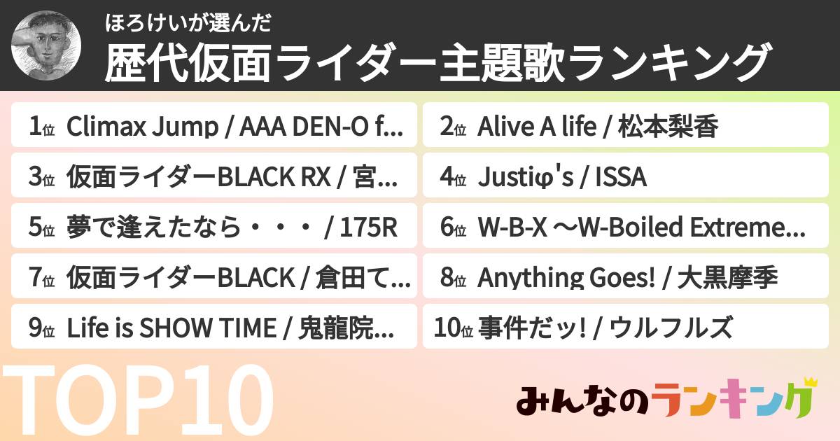 ほろけいさんの「歴代仮面ライダー主題歌ランキング」