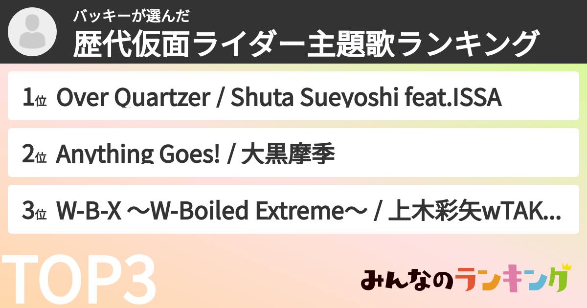 バッキーさんの「歴代仮面ライダー主題歌ランキング」