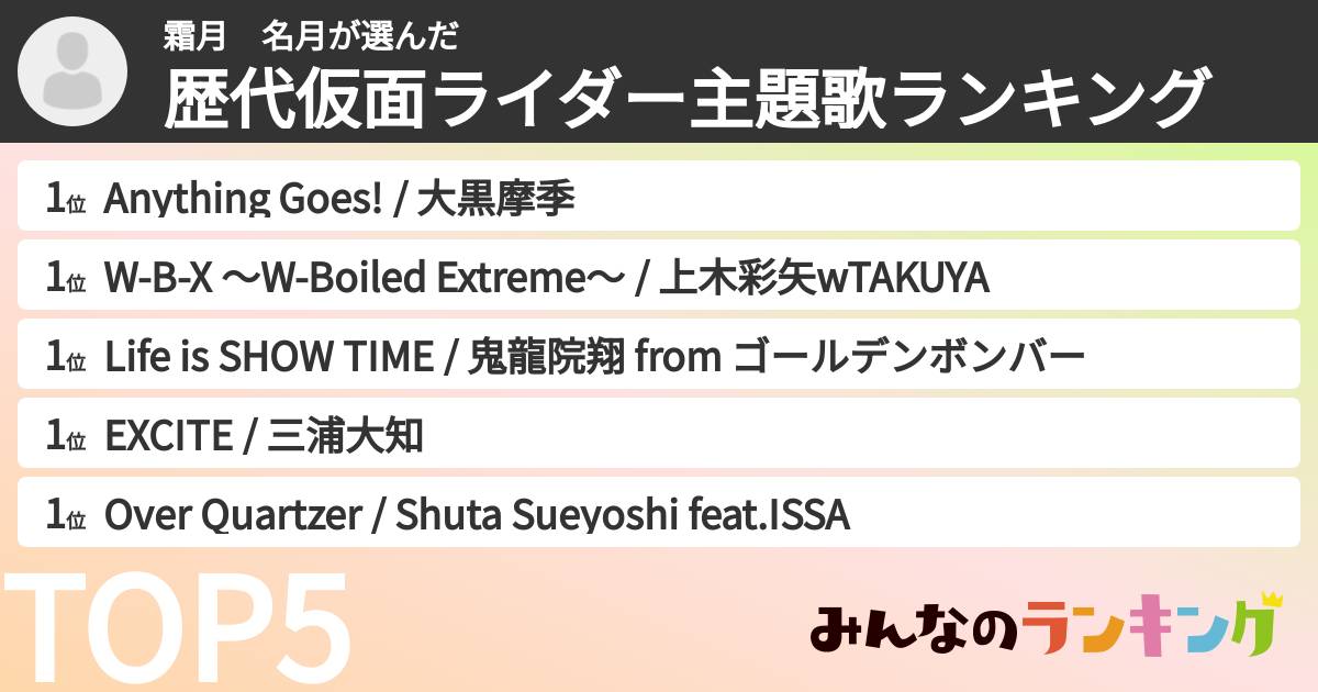 霜月 名月さんの「歴代仮面ライダー主題歌ランキング」