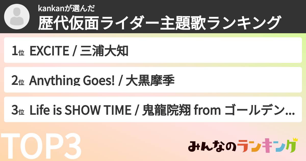 kankanさんの「歴代仮面ライダー主題歌ランキング」
