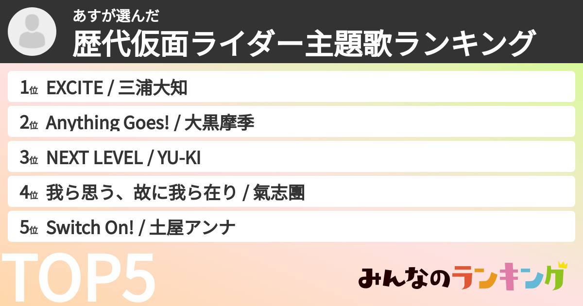 あすさんの「歴代仮面ライダー主題歌ランキング」