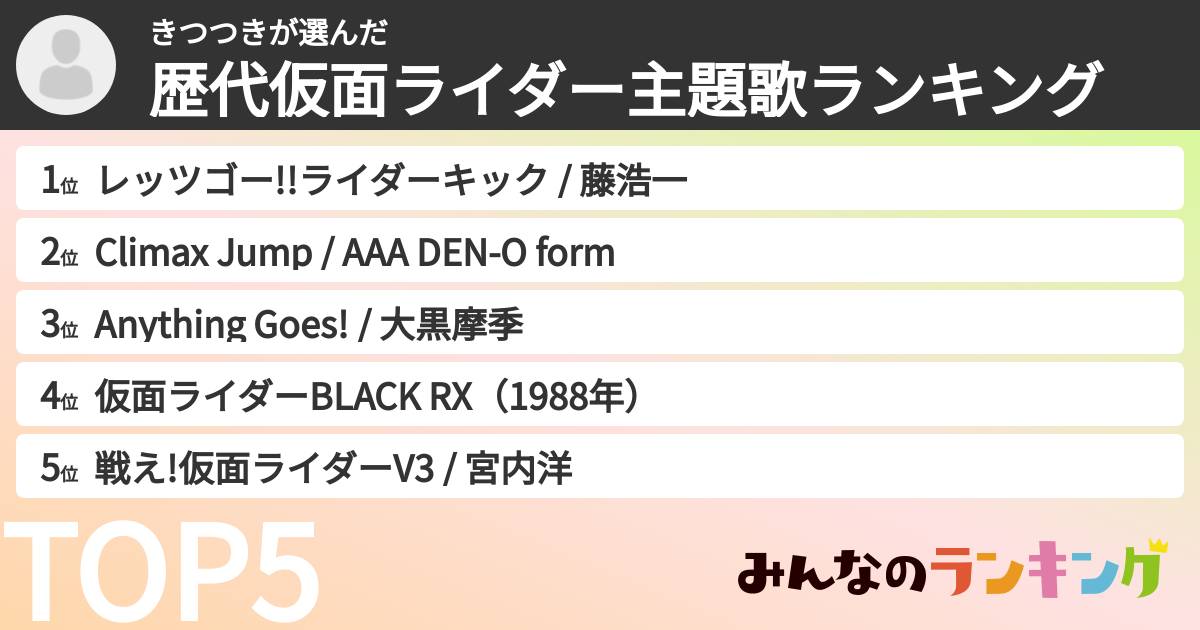 きつつきさんの「歴代仮面ライダー主題歌ランキング」