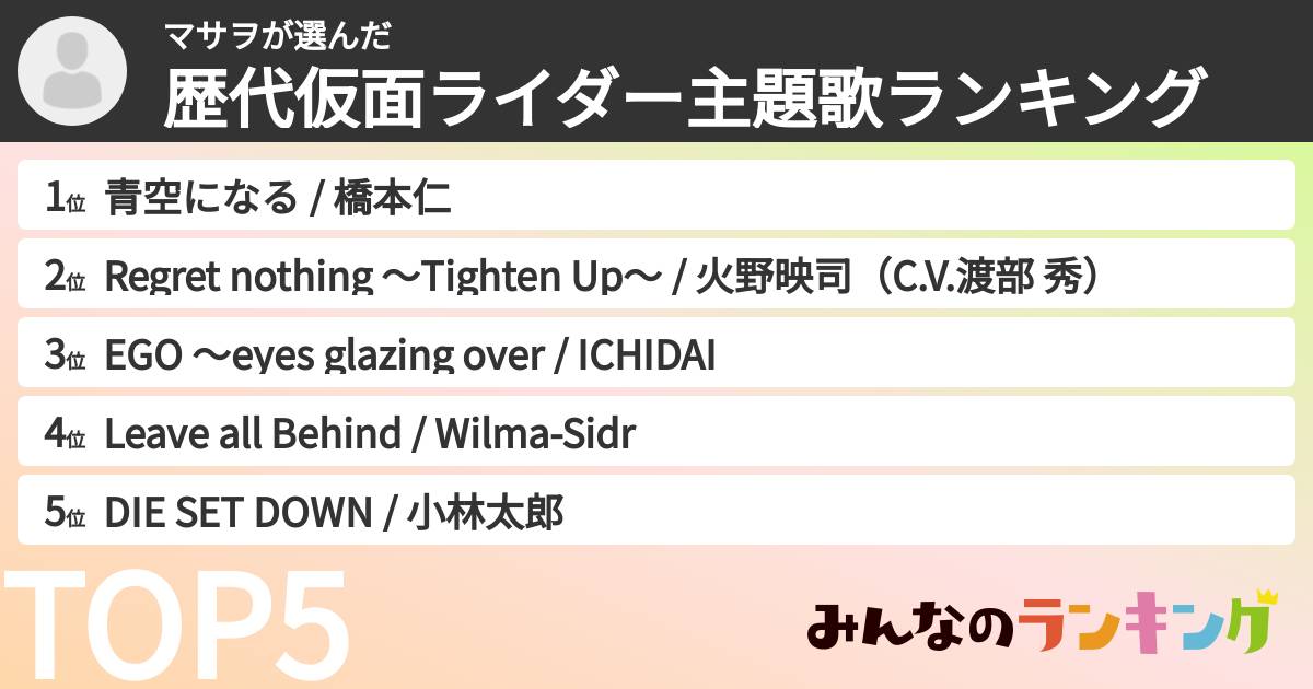 マサヲさんの「歴代仮面ライダー主題歌ランキング」